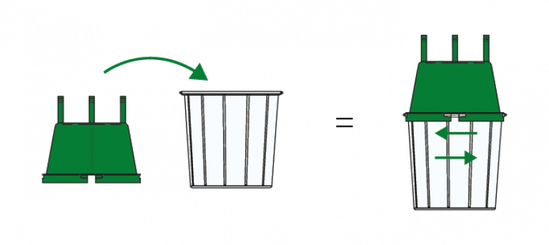 Trifolio M BoxTreeBox Application note 1
